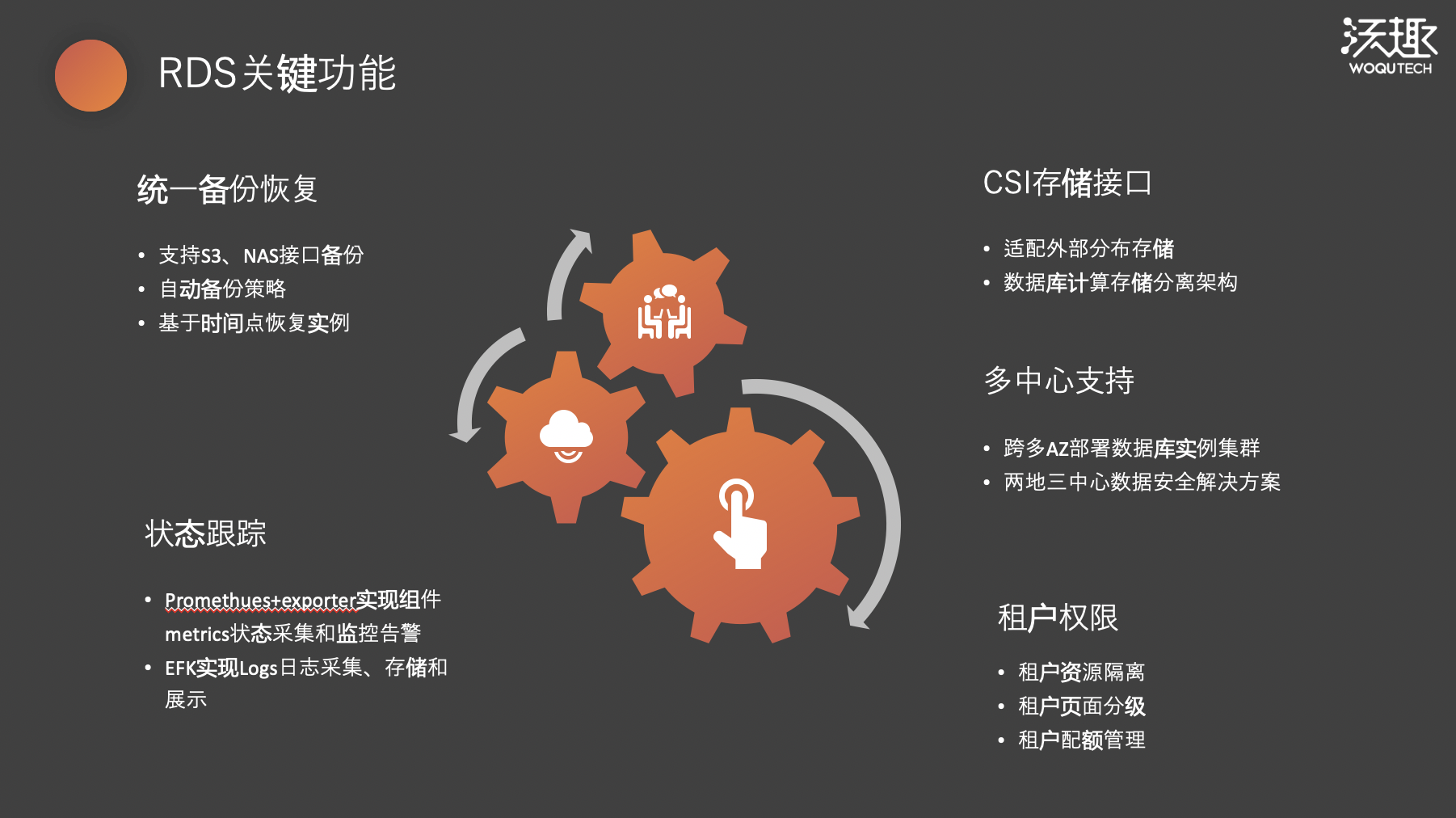 沃趣QFusion数据库运维管理平台(HCS版)-1