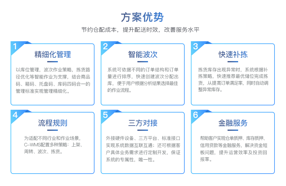 阿帕WMS仓储管理解决方案-3