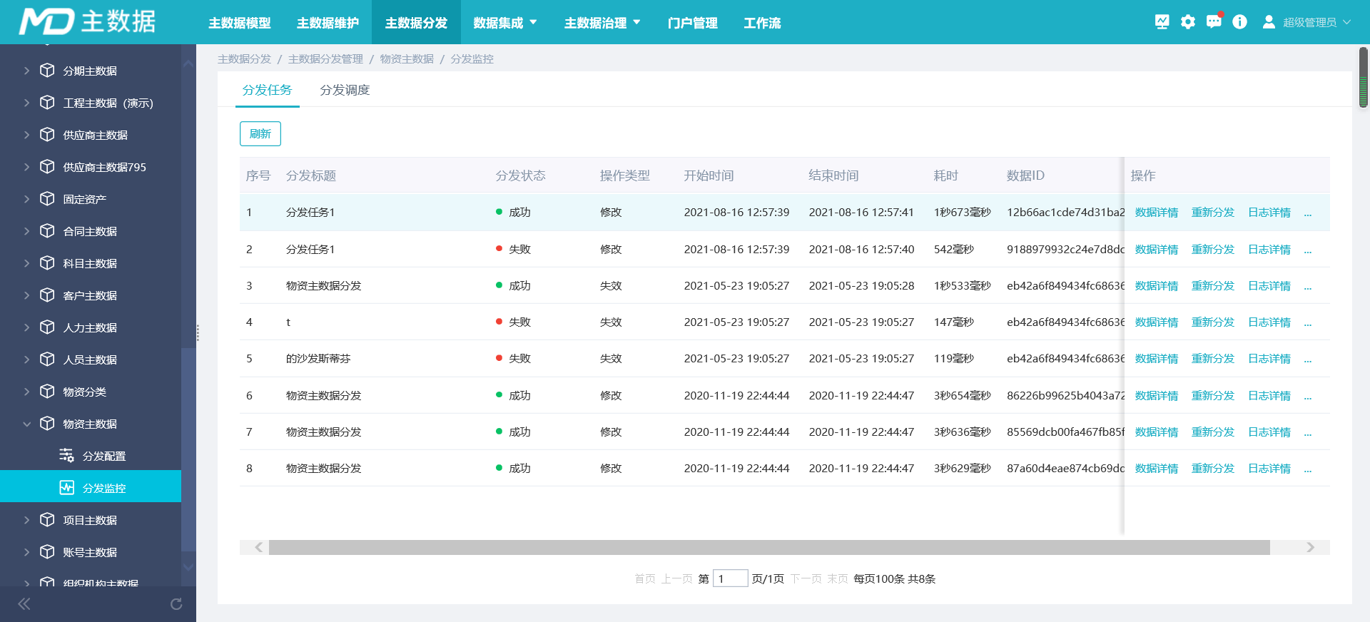 EsMDM主数据管理平台(HCS版)-4