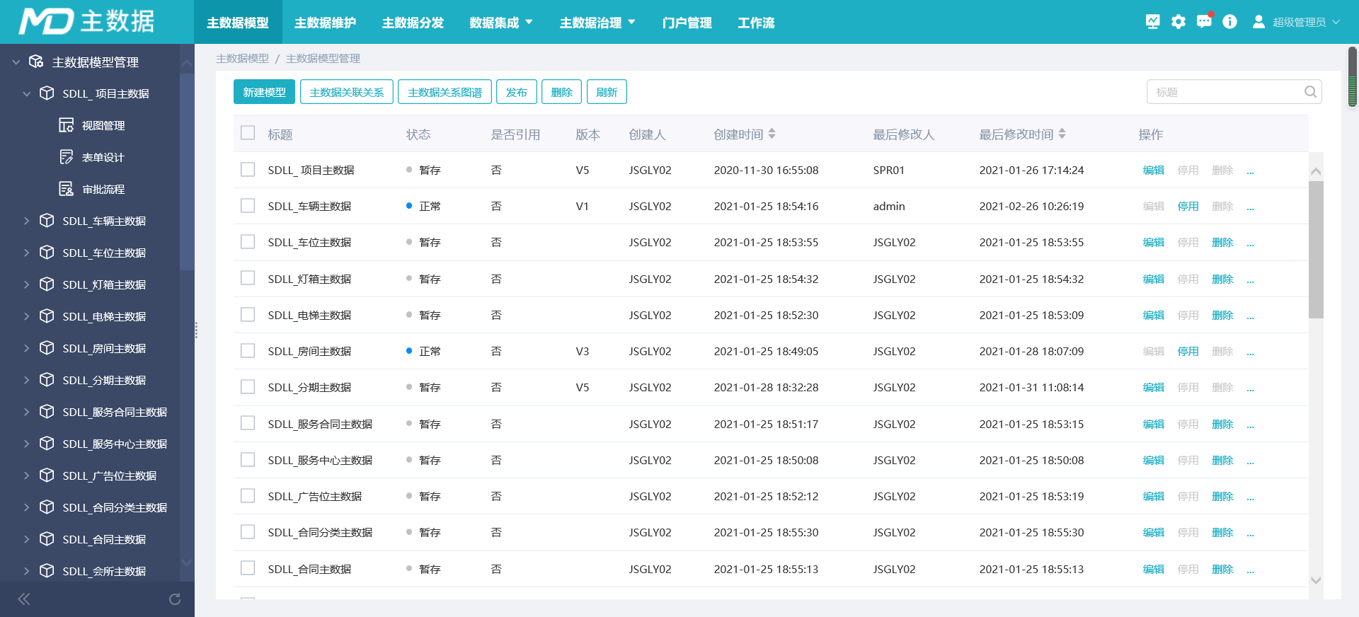 EsMDM主数据管理平台(HCS版)-1