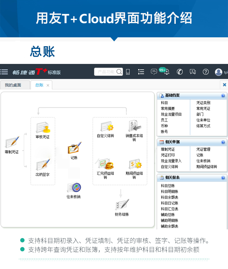 云速ERP