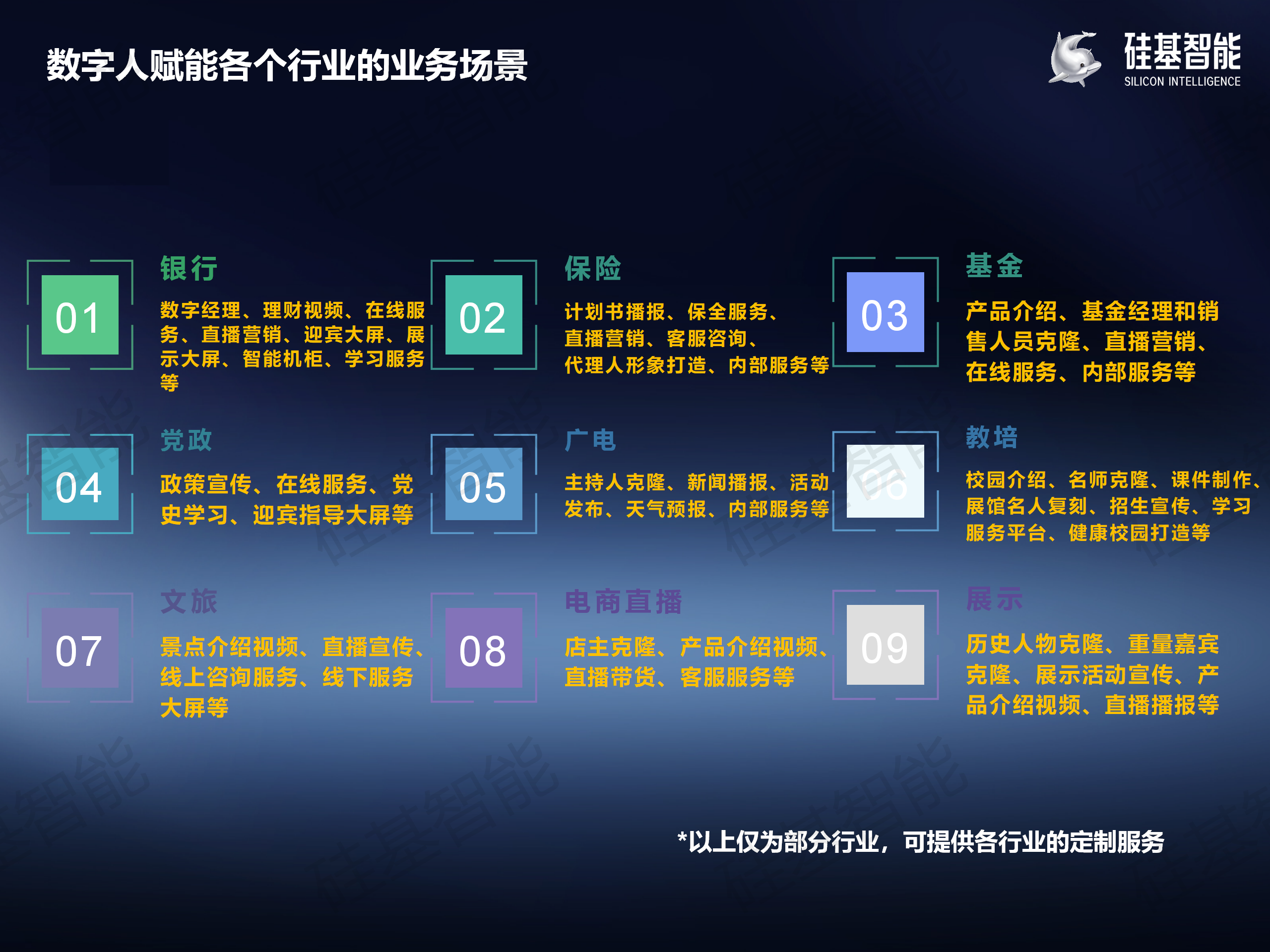 硅基数字人-5