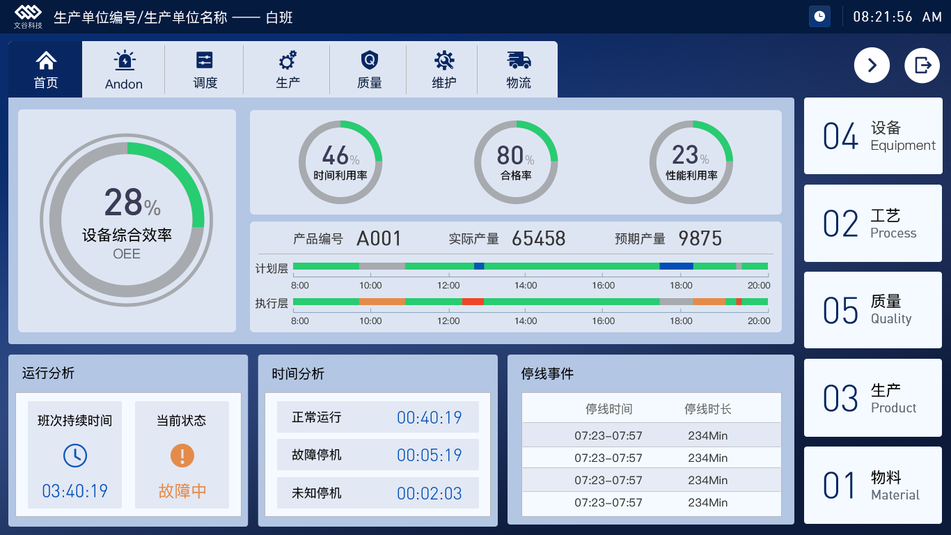 文谷制造运营管理系统MES-3