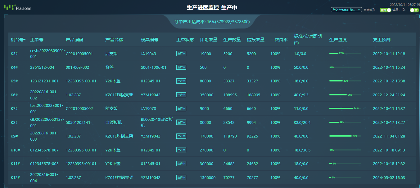 Yi MES智能制造执行系统-3