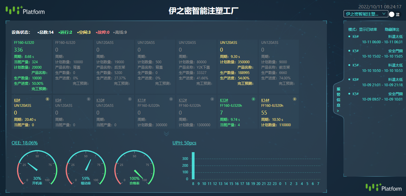 Yi MES智能制造执行系统-1