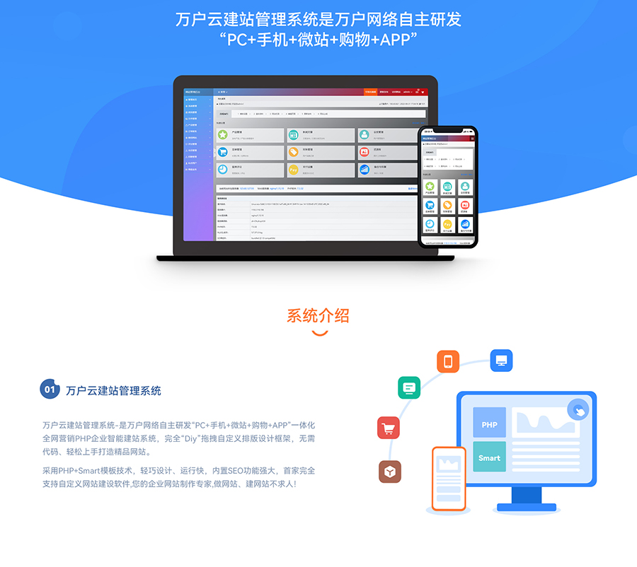 万户云建站管理系统-1