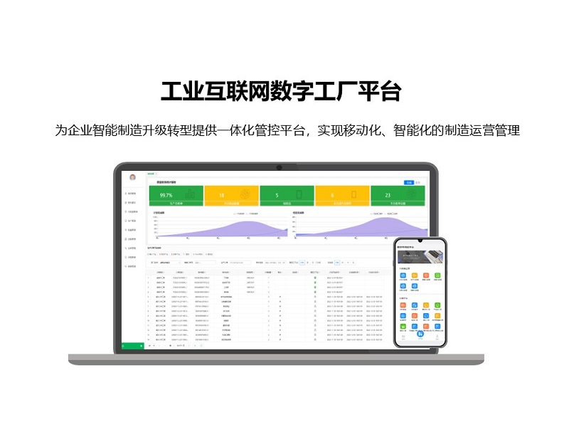 工业互联网数字工厂平台-1