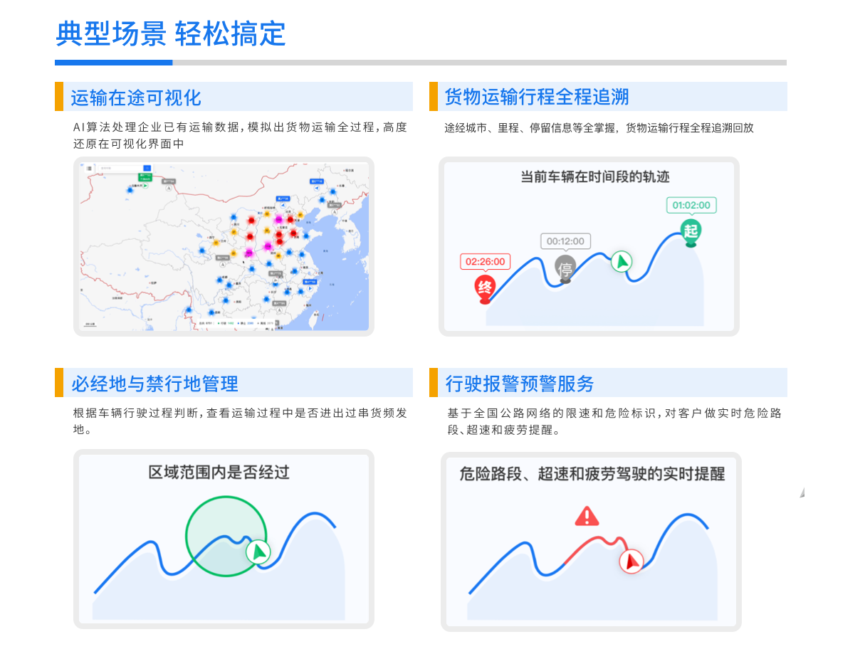 aPaaS物流数字化产品-4