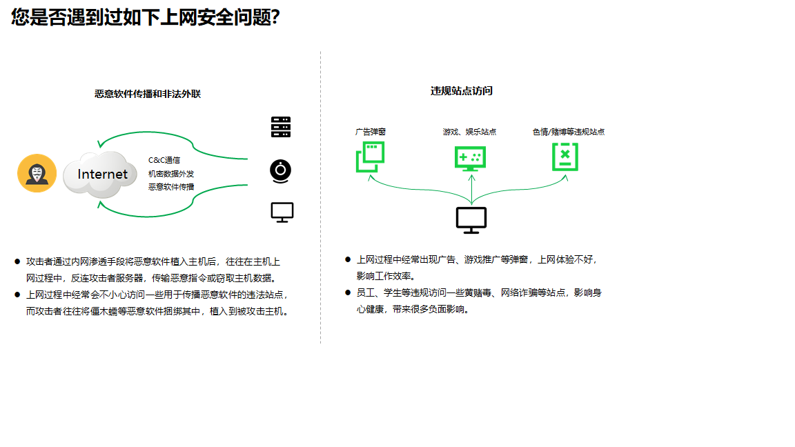 360 DNS 威胁分析平台-1