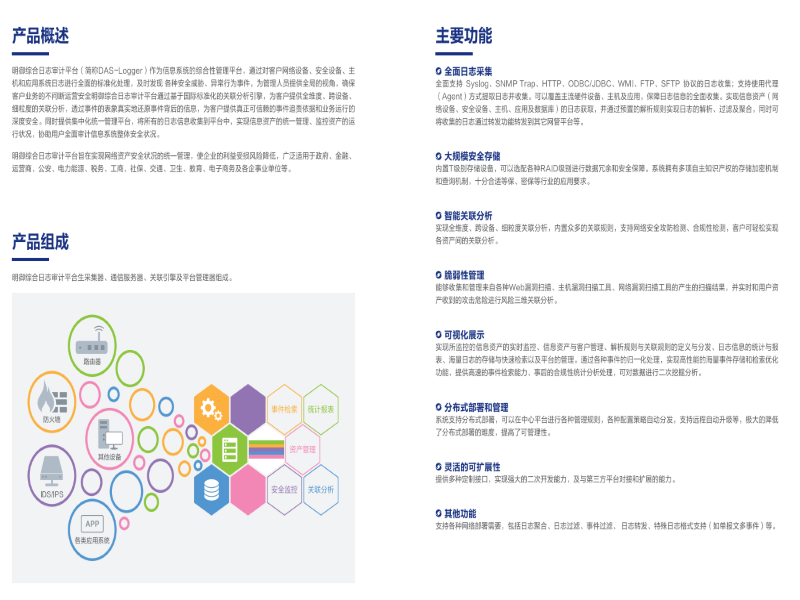 安恒明御综合安恒日志审计平台软件许可-2