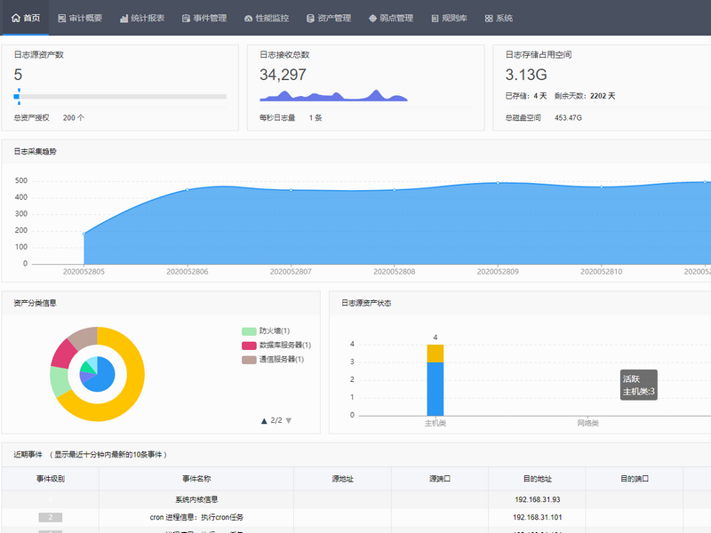 安恒明御综合安恒日志审计平台软件许可-1