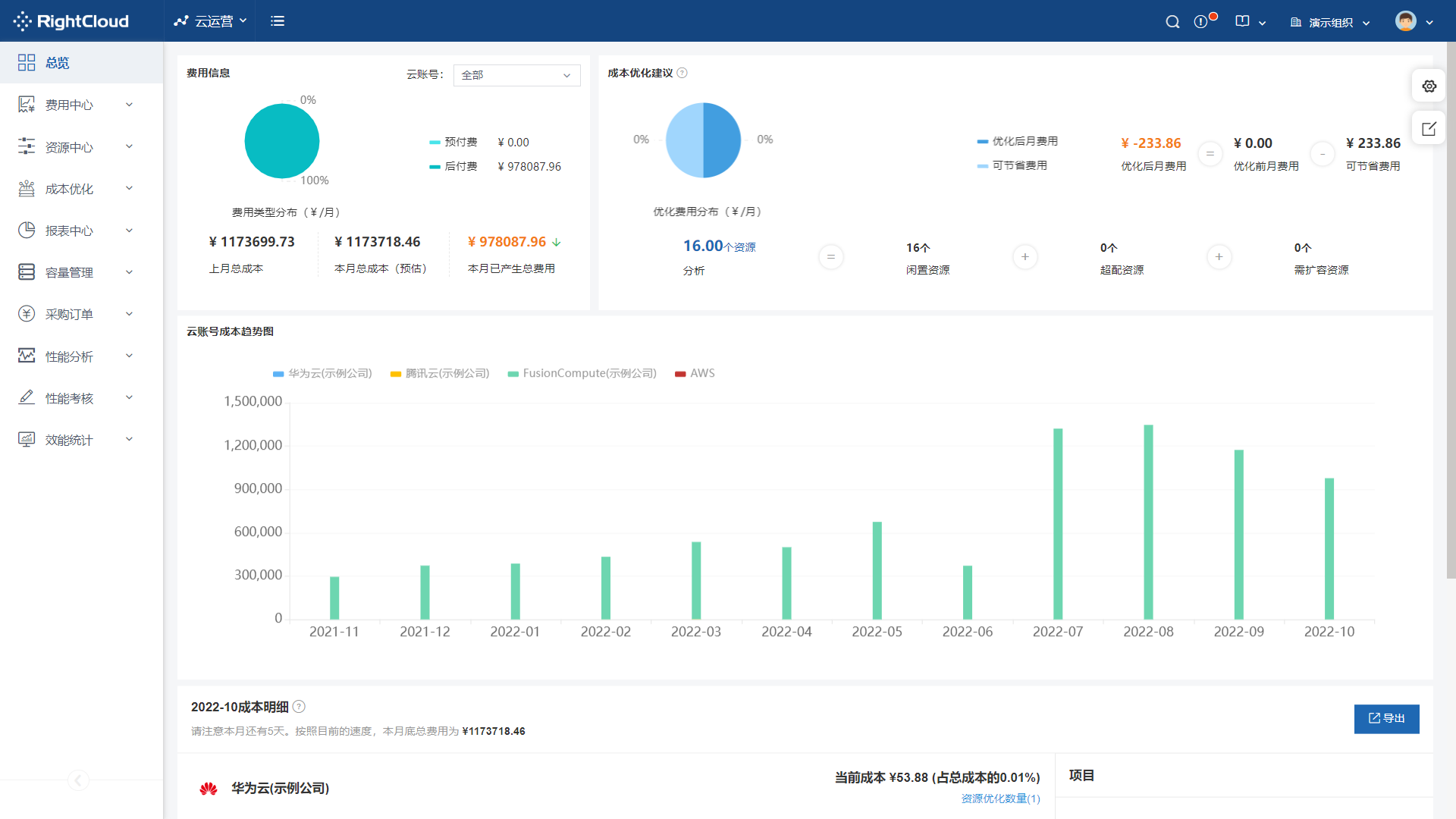 RightCloud混合云管理平台-3