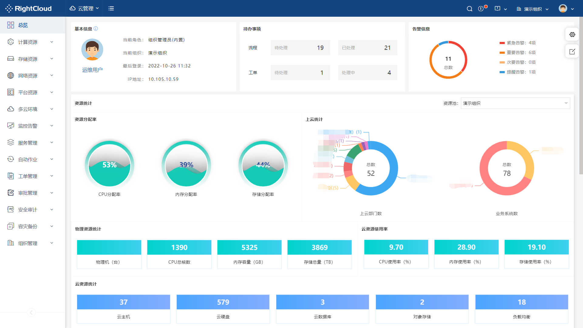 RightCloud混合云管理平台-2