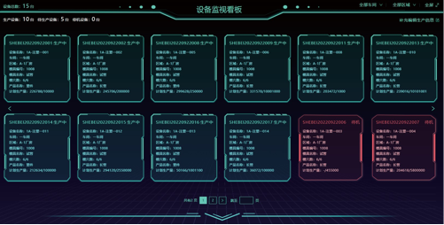 云数IoT数字化系统-1