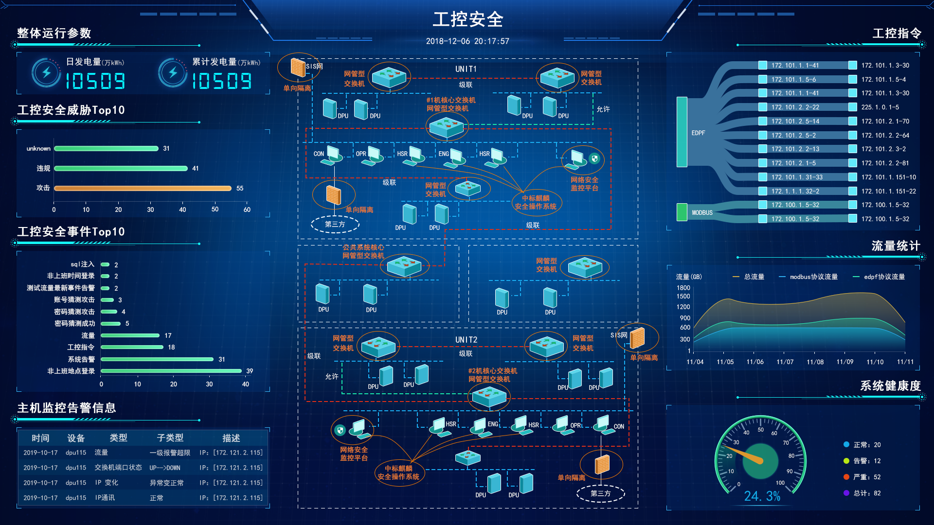 数维可视化系统-4