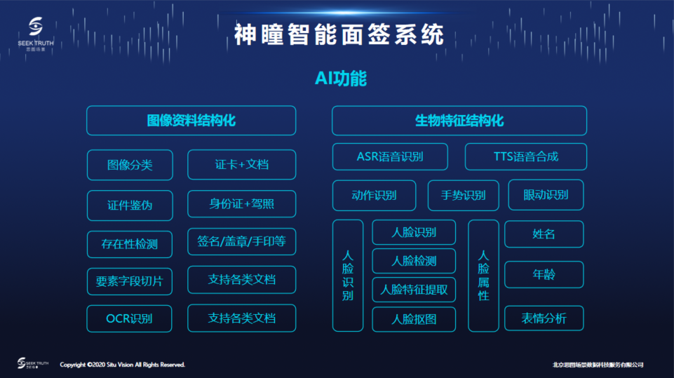 神瞳智能面签系统（Truth Eye）-2