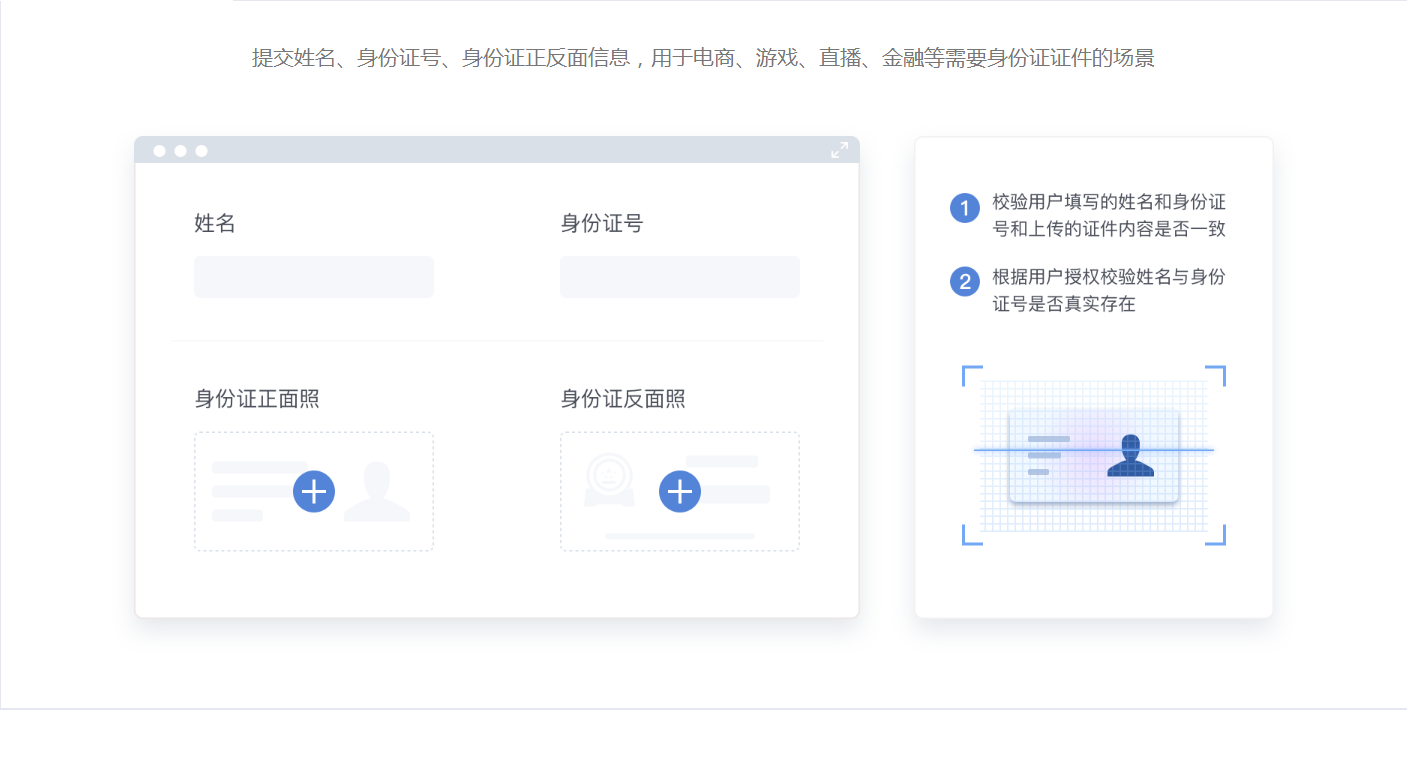 身份证实名认证