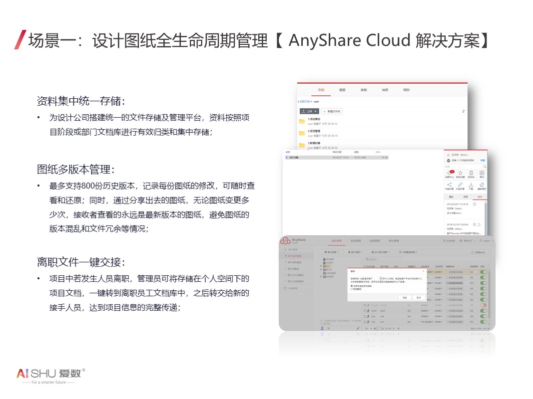 AnyShare Cloud镜像-5