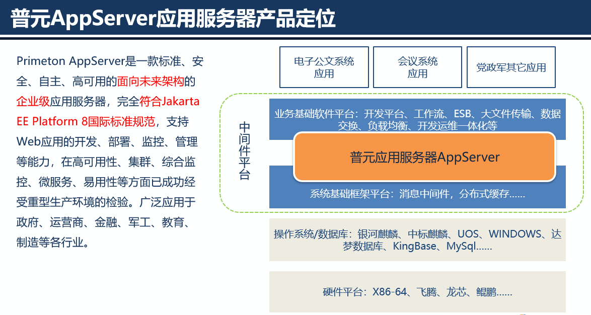 普元应用服务器软件-1