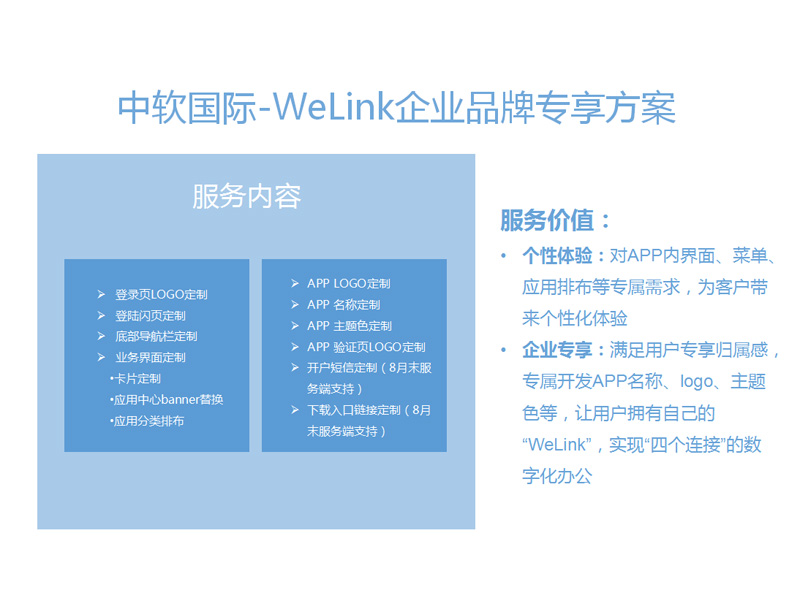 WeLink企业品牌专享方案-1