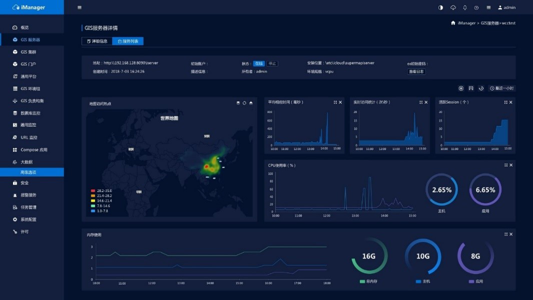 超图云GIS管理服务器平台-2