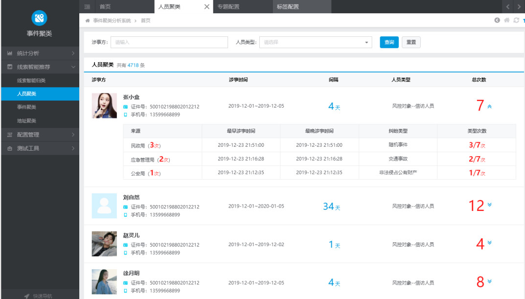 基于事件特征提取的词向量多维分析研判处理系统