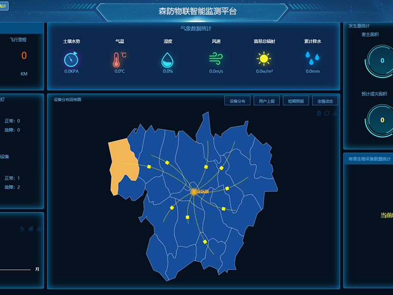 物联森防空间信息化平台-3