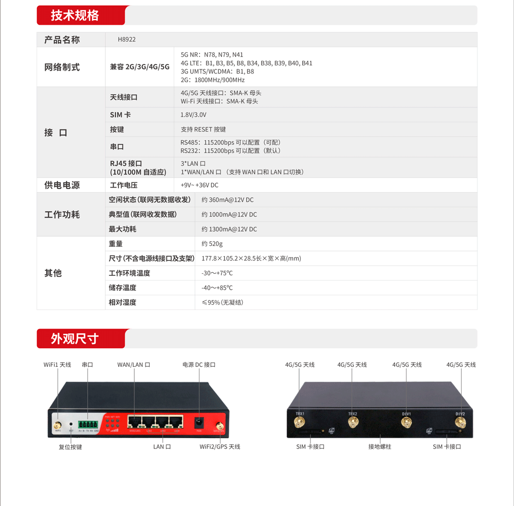 彩页H8922-5G-工业路由器-2020V1.1-20.png