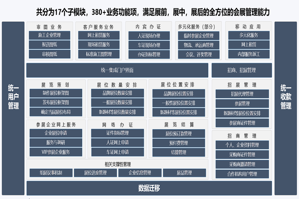 智能展务-1