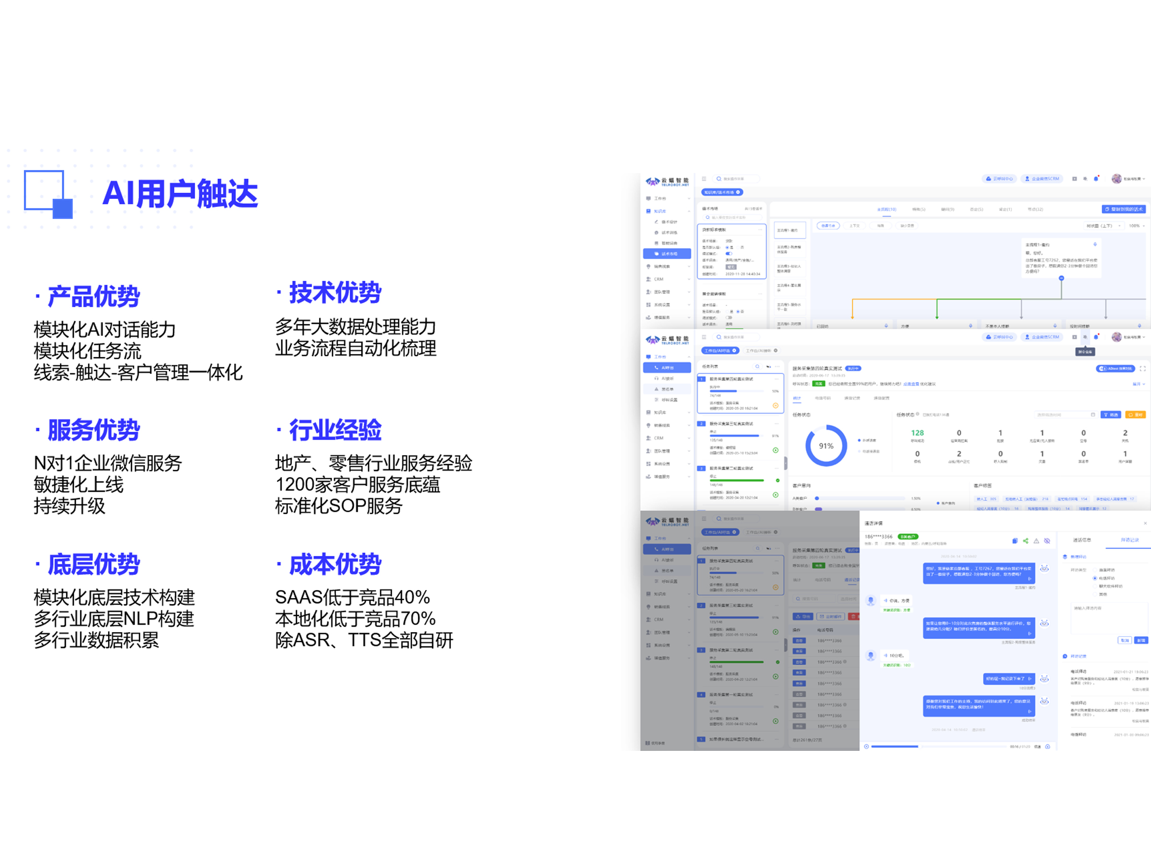 云蝠智能AI客户联络中心-电话语音外呼机器人-1