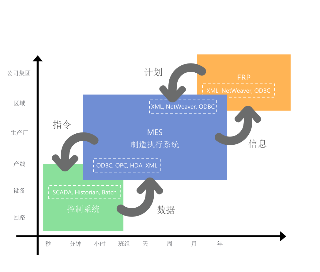 屏幕截图 2021-07-09 132424.png