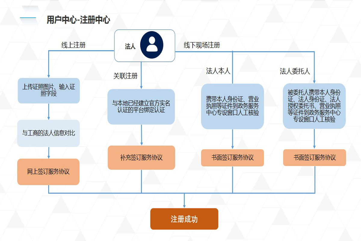 幻灯片9.JPG