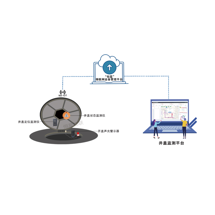 井盖示意图.jpg