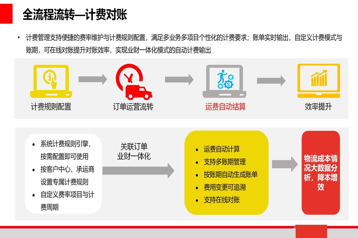 WPS图片-修改尺寸6.jpg