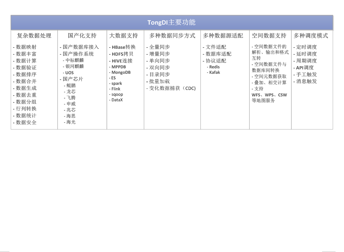 企业微信截图_20210902181513.png