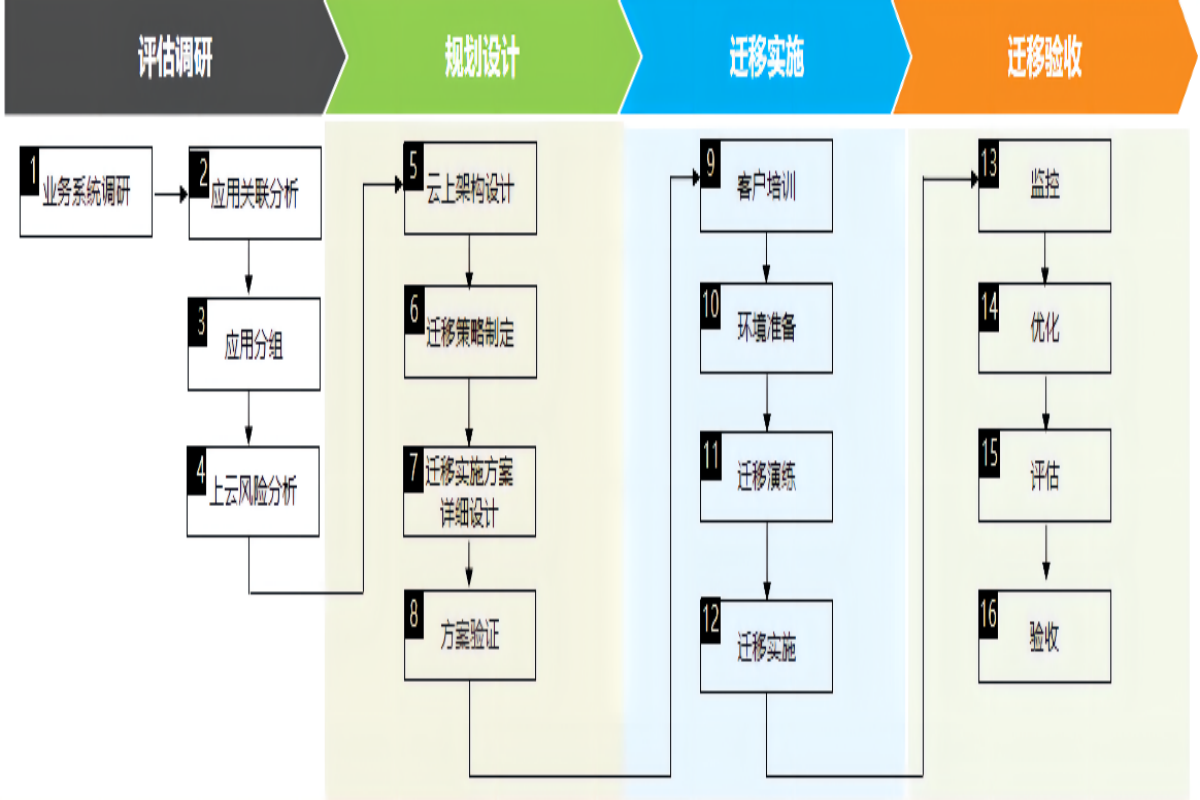 WPS图片-修改尺寸.png