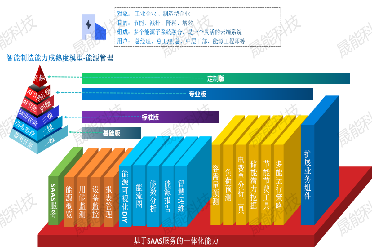 WPS图片-修改尺寸(1).png