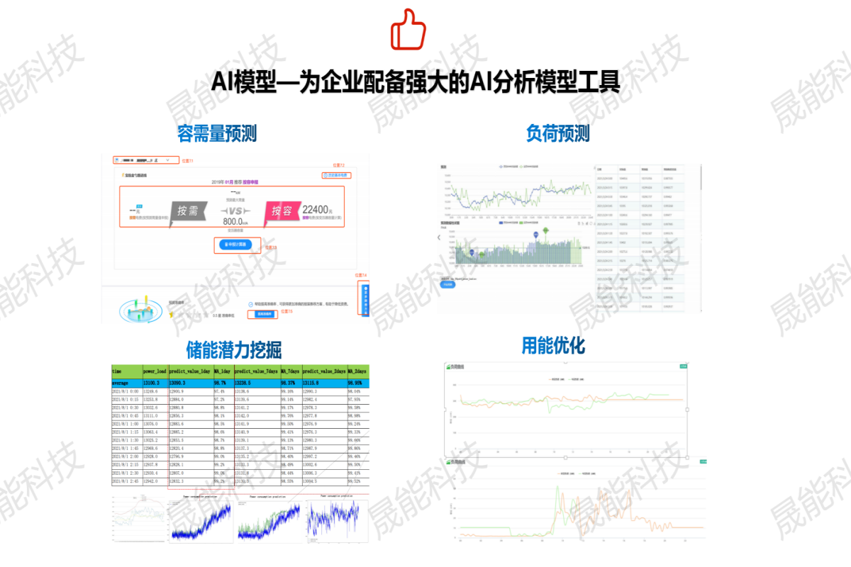 WPS图片-修改尺寸(4).png