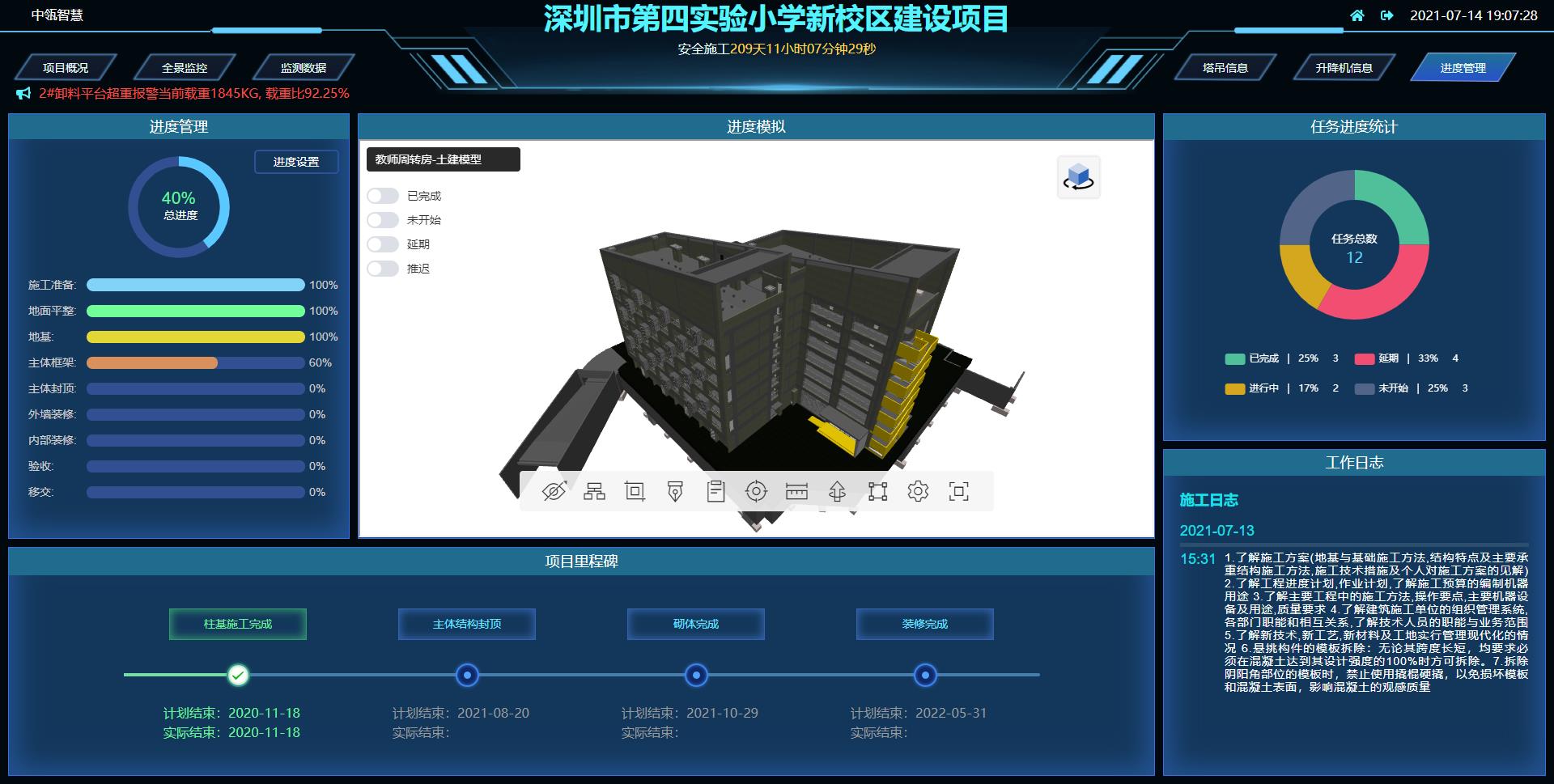 中瓴智慧工地云平台-3