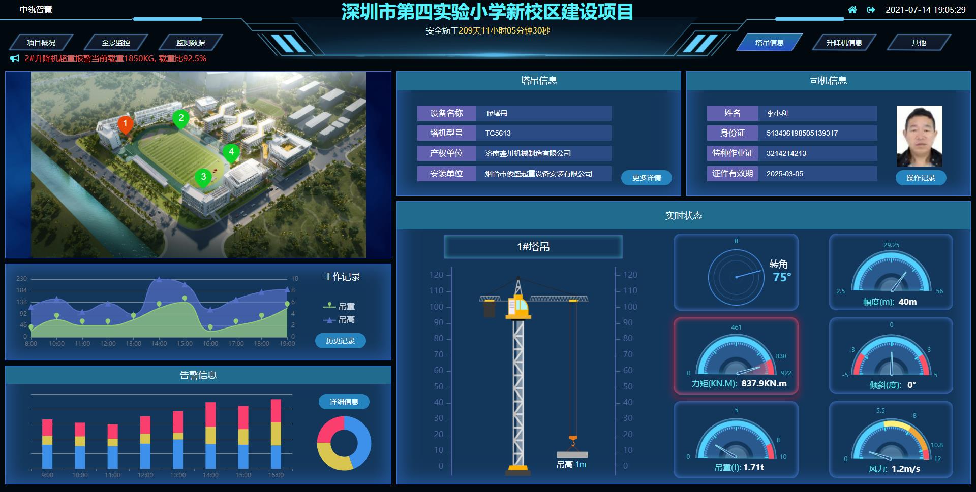 中瓴智慧工地云平台-2