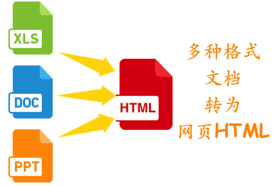 度慧文档转换API-4