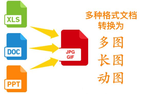 度慧文档转换API-5