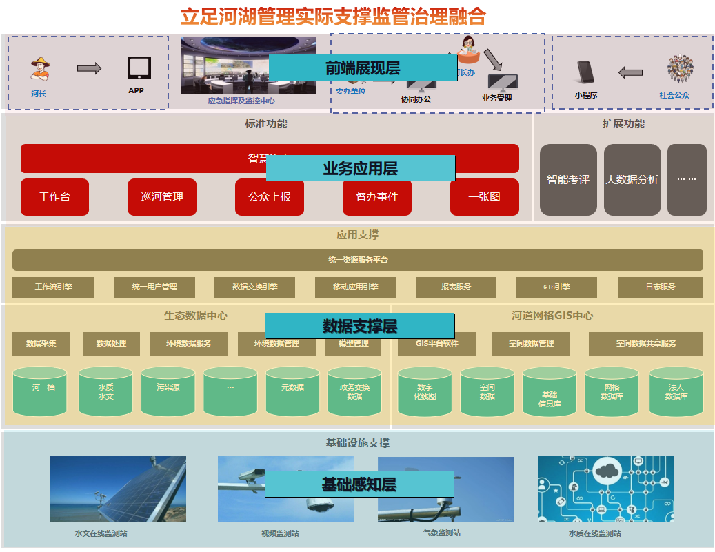 微信截图_20211119143210.png