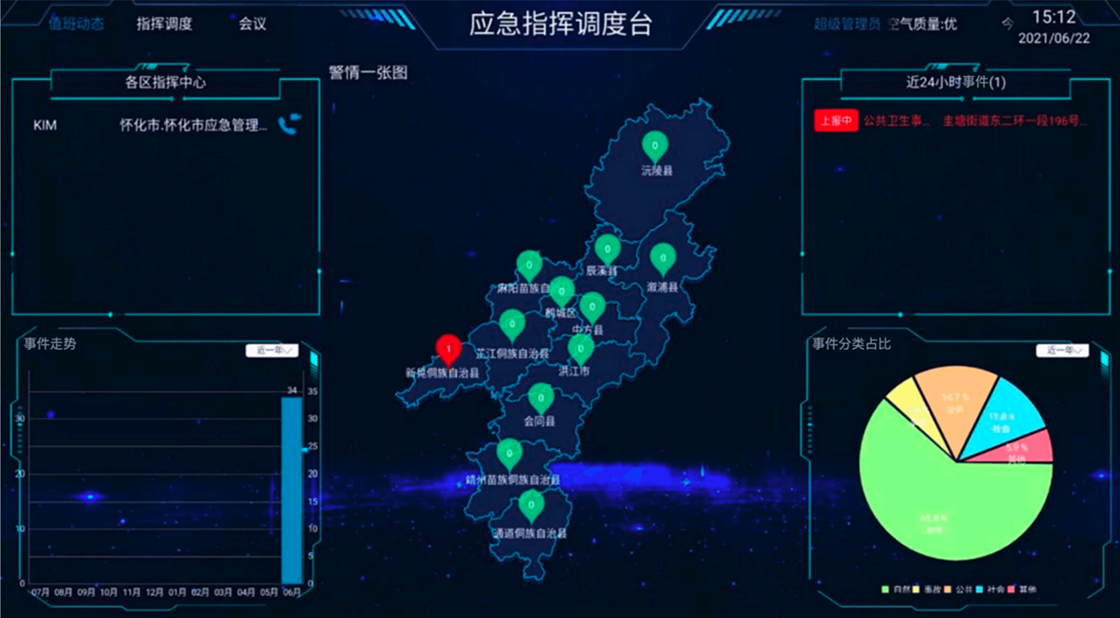 应急指挥调度平台-1