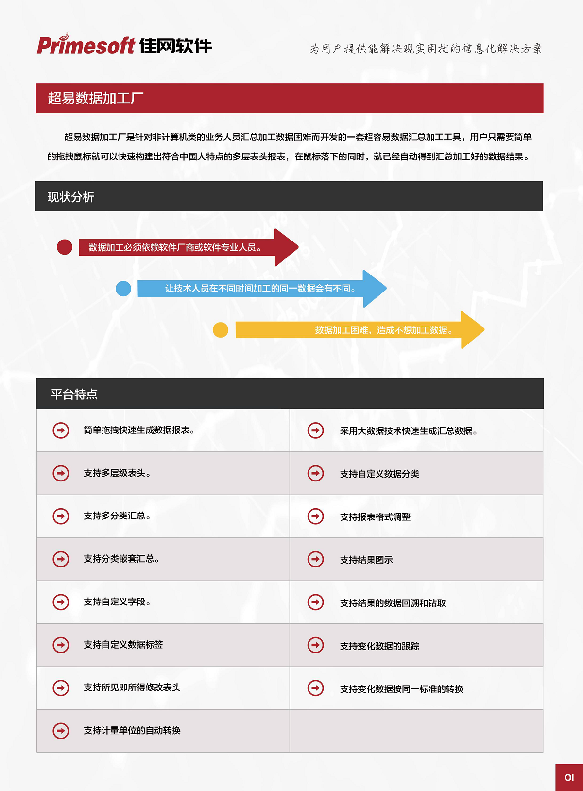 佳网数据易加工平台软件_页面_1.png