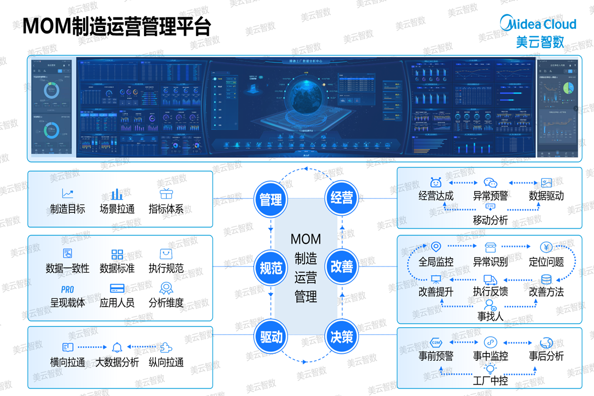 MOM首图_副本-1200-800.png