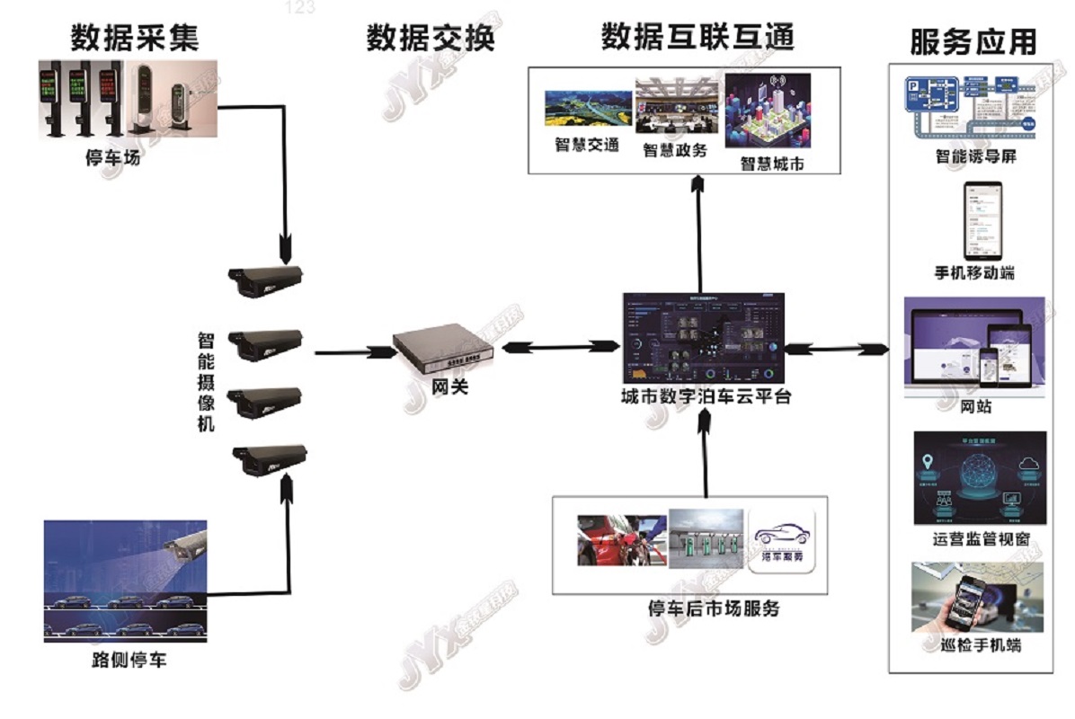 综合管理平台.jpg