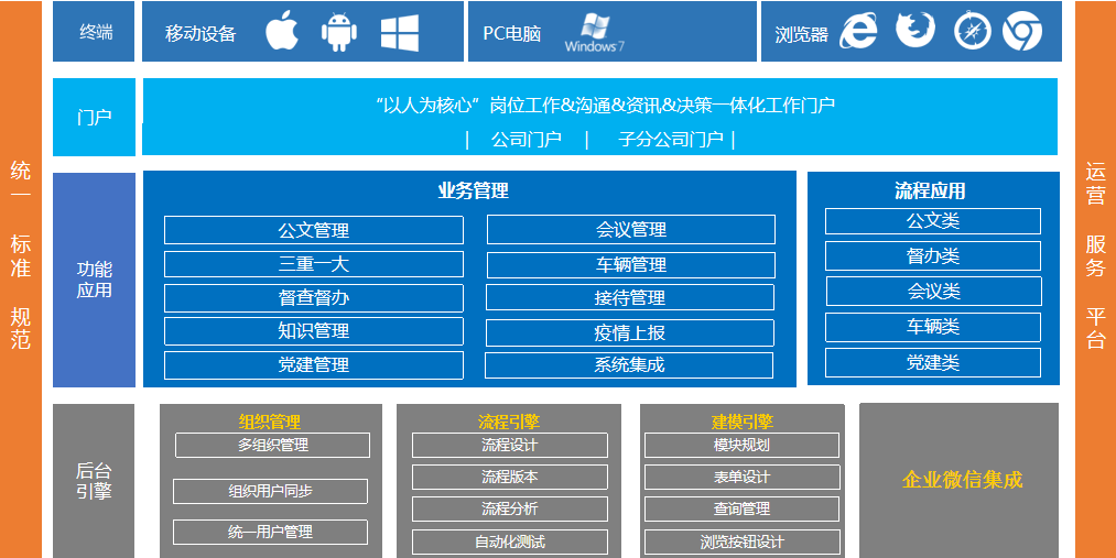 梓川国资国企在线监管系统