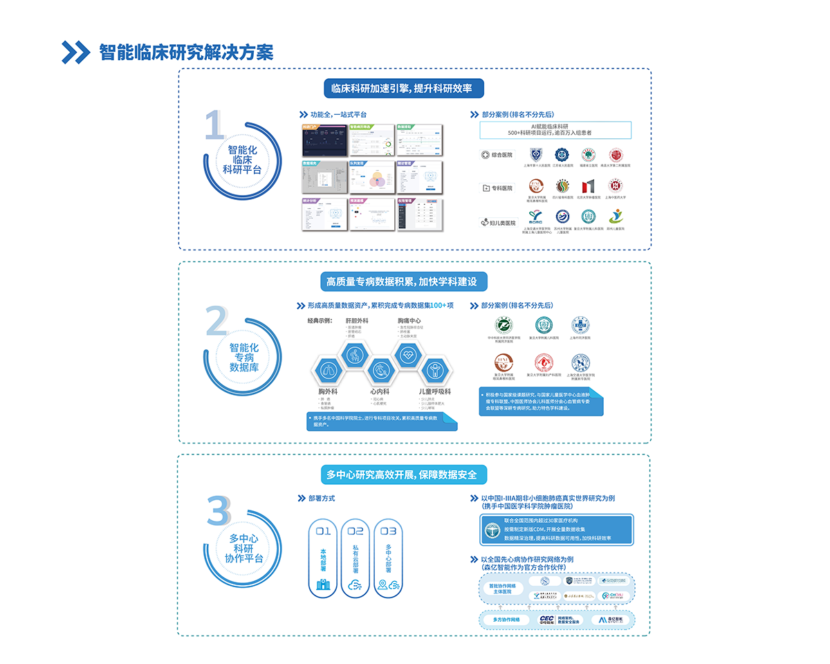 科研信息-02.png