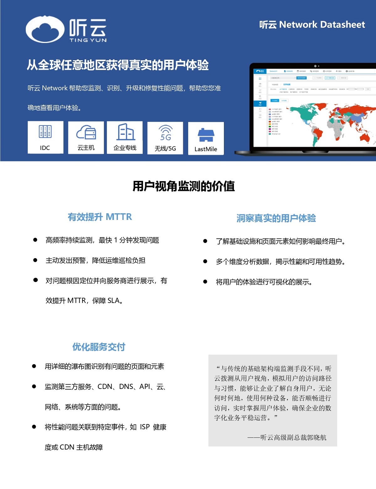 听云Network_datasheet_V1.1_page-0001.jpg